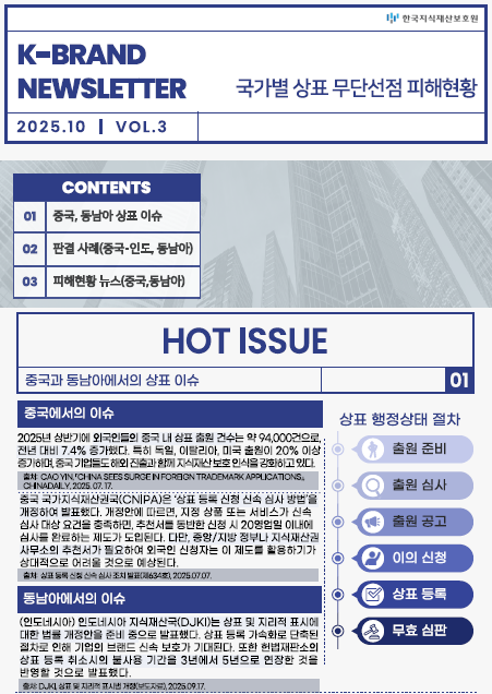 자료실 미리보기 이미지