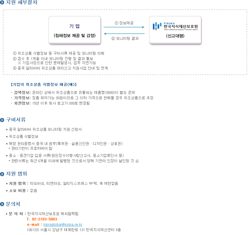 K-Brand 사업안내2