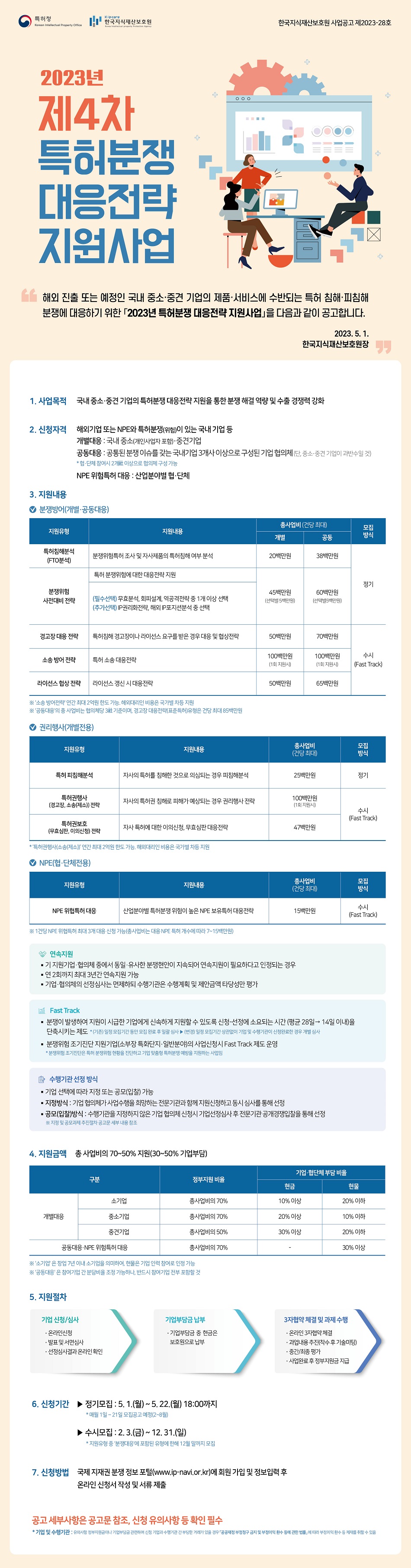 2023년 특허분쟁 대응전략 지원사업 4차 공고문_ipds.jpg