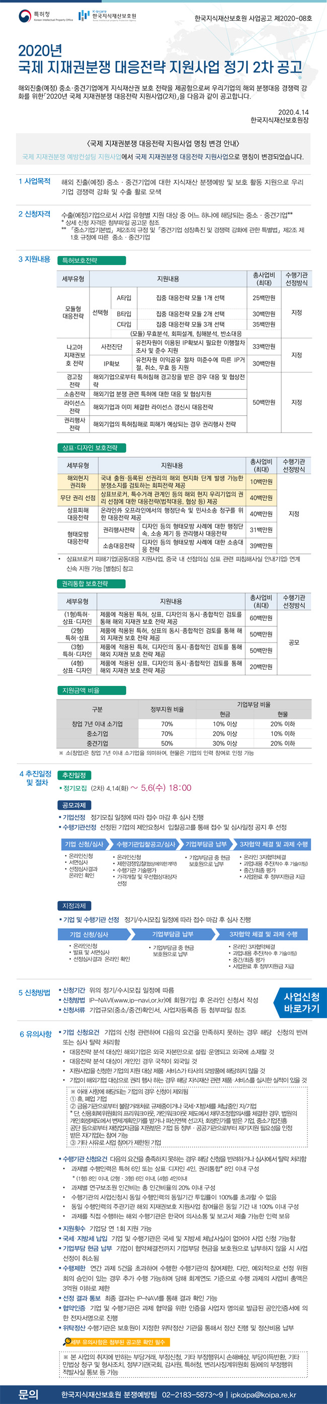 2020년 국제 지재권분쟁 대응전략 지원사업 2차 공고