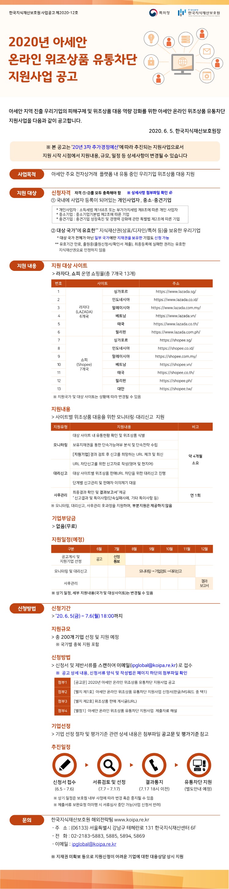 2020년 아세안 온라인 위조상품 유통차단 지원사업 공고