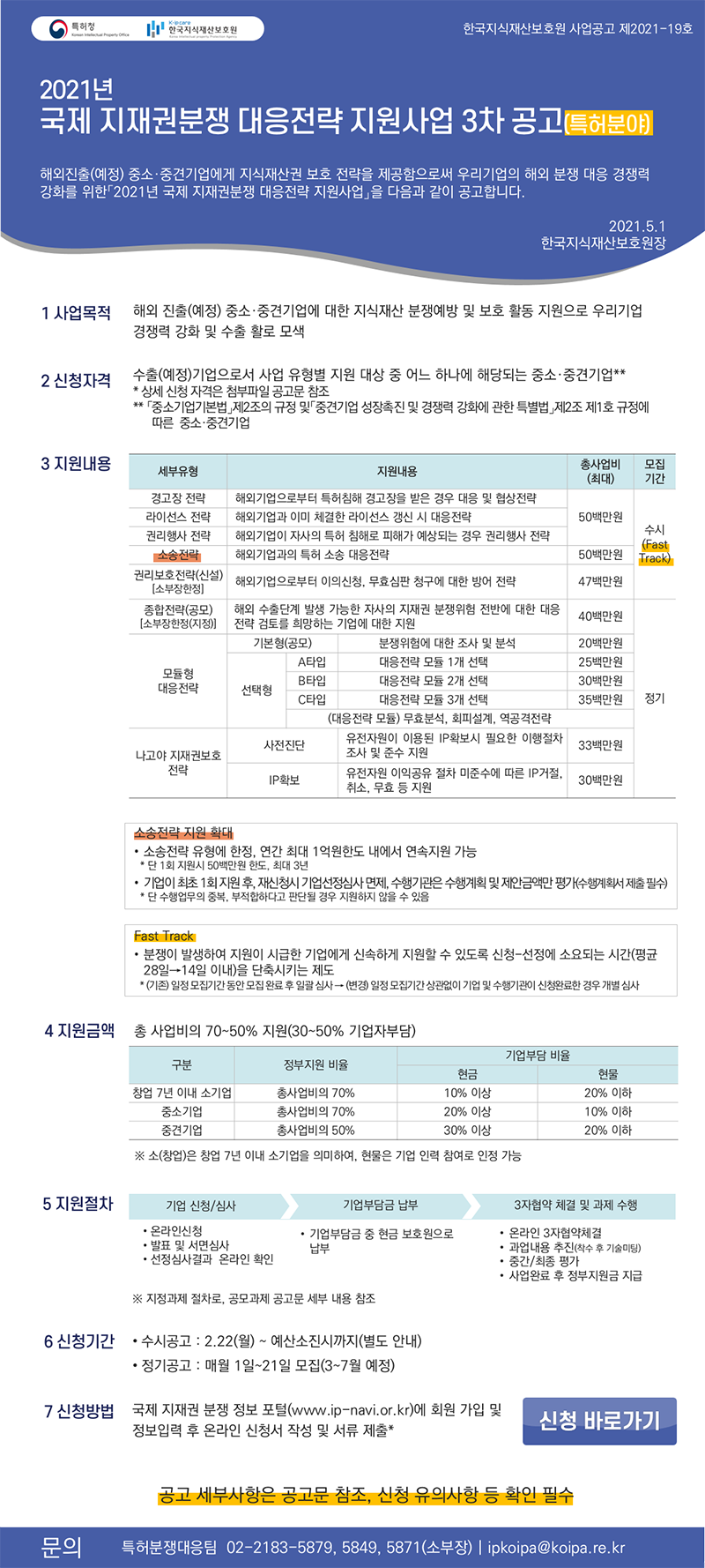2021년 국제 지재권분쟁 대응전략 지원사업 3차 공고(특허분야)