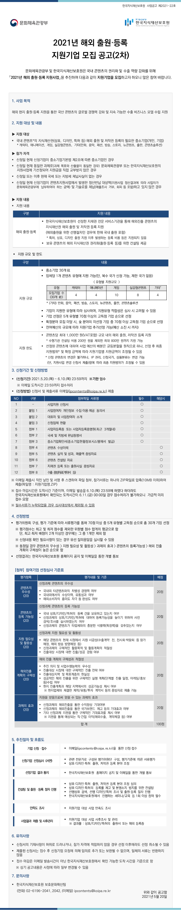 2021년 해외 출원·등록 지원기업 모집 공고(2차)
