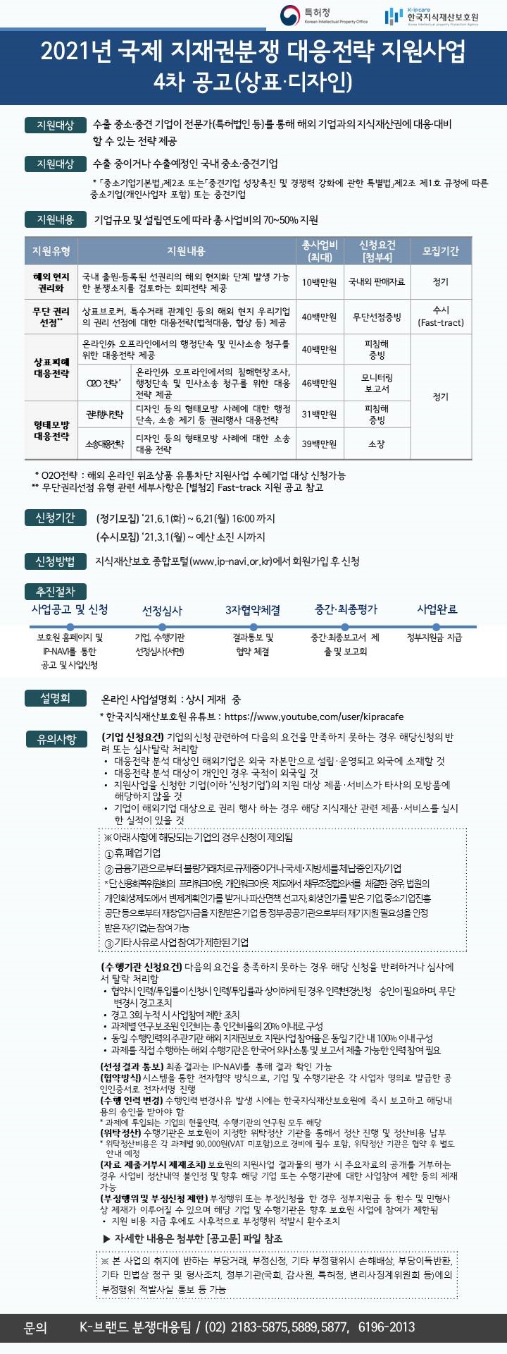 2021년 국제 지재권분쟁 대응전략 지원사업 4차 공고(상표·디자인)