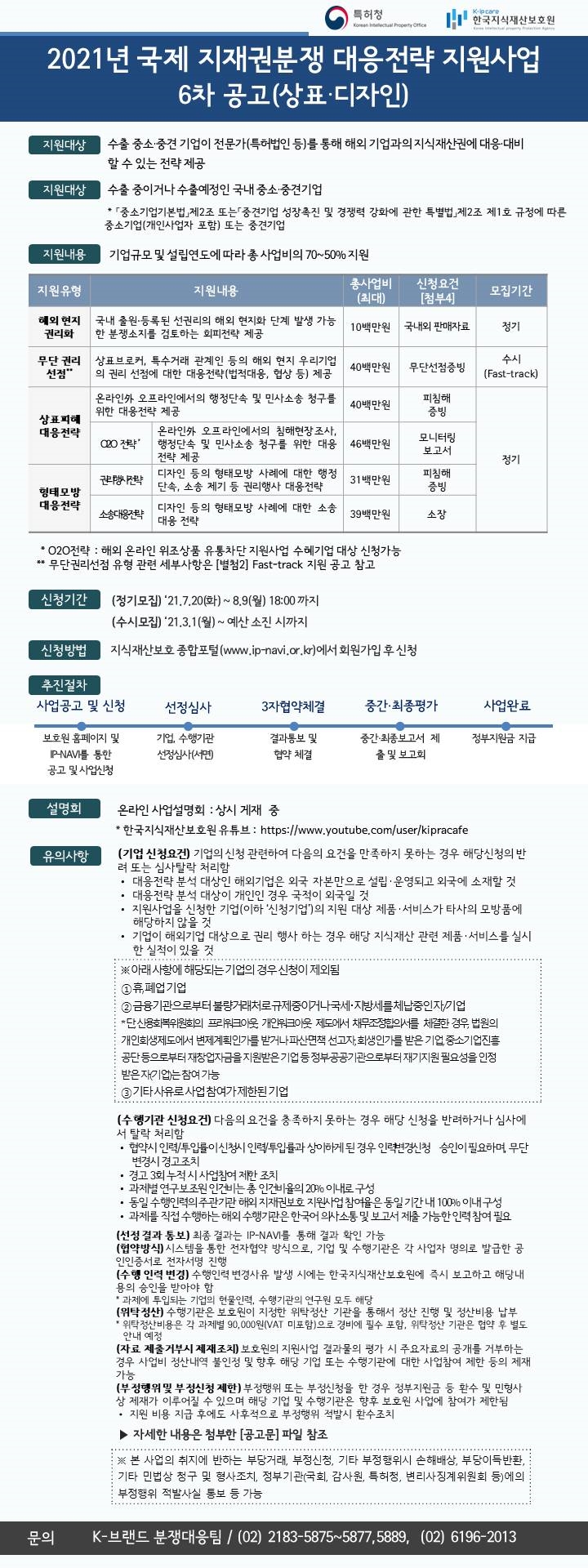 2021년 국제 지재권분쟁 대응전략 지원사업 6차 공고(상표·디자인)