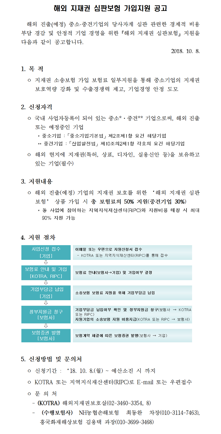 해외 지재권 심판보험 가입지원 공고
